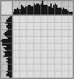 Japanese crossword «Hare» Japanese crossword «Hare»