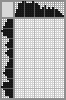 Japanese crossword «Bunny-drummer» Japanese crossword «Bunny-drummer»