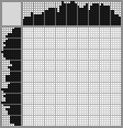 Japanese crossword «Bunny on a sled» Japanese crossword «Bunny on a sled»