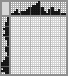 Japanese crossword «Hare» Japanese crossword «Hare»