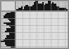 Japanese crossword «Rabbits with carrot» Japanese crossword «Rabbits with carrot»