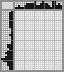 Japanese crossword «Bunny» Japanese crossword «Bunny»