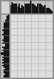 Japanese crossword «Rabbit» Japanese crossword «Rabbit»