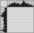 Japanese crossword «Bunny» Japanese crossword «Bunny»