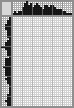 Japanese crossword «Bunny» Japanese crossword «Bunny»