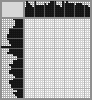Japanese crossword «Bunny cook» Japanese crossword «Bunny cook»