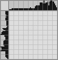 Japanese crossword «Lighter» Japanese crossword «Lighter»