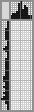 Japanese crossword &laquo;Lighter&raquo;