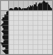 Japanese crossword «Zazu (The Lion King)» Japanese crossword «Zazu (The Lion King)»