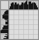 Japanese crossword «Theatre building» Japanese crossword «Theatre building»