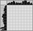 Japanese crossword &laquo;Zebra&raquo;