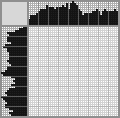 Japanese crossword &laquo;Zebra&raquo;