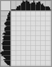 Japanese crossword «Zebra» Japanese crossword «Zebra»
