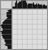 Japanese crossword «Zebra» Japanese crossword «Zebra»