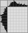 Japanese crossword «Zebra» Japanese crossword «Zebra»