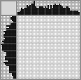Japanese crossword «Zebra» Japanese crossword «Zebra»