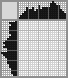 Japanese crossword «Zebra» Japanese crossword «Zebra»