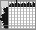Japanese crossword «Zebra» Japanese crossword «Zebra»