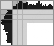 Japanese crossword «Zebra» Japanese crossword «Zebra»