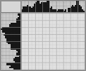 Japanese crossword «Zebra» Japanese crossword «Zebra»