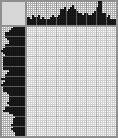 Japanese crossword «Zebra» Japanese crossword «Zebra»