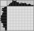 Japanese crossword «Zebra» Japanese crossword «Zebra»