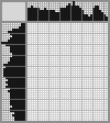 Japanese crossword «Zebra» Japanese crossword «Zebra»