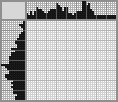 Japanese crossword &laquo;Zebra&raquo;