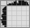 Japanese crossword «Zebra» Japanese crossword «Zebra»