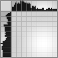 Japanese crossword «Zebra» Japanese crossword «Zebra»