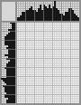 Random crossword