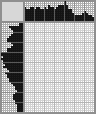 Japanese crossword «Zebra» Japanese crossword «Zebra»