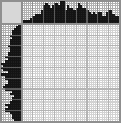 Japanese crossword «Zebra» Japanese crossword «Zebra»