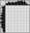 Japanese crossword «Zebra» Japanese crossword «Zebra»