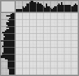 Japanese crossword «Zebra» Japanese crossword «Zebra»