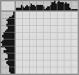 Japanese crossword &laquo;Zebra&raquo;