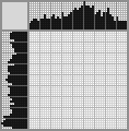 Japanese crossword &laquo;Zebra&raquo;
