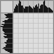 Japanese crossword «Zebra» Japanese crossword «Zebra»