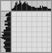 Japanese crossword «Zebra toy» Japanese crossword «Zebra toy»