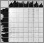 Japanese crossword «Zebra» Japanese crossword «Zebra»