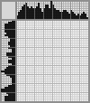 Japanese crossword «Witch» Japanese crossword «Witch»