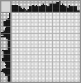Japanese crossword «Zemfira» Japanese crossword «Zemfira»