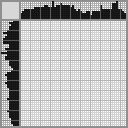 Japanese crossword «Earth» Japanese crossword «Earth»