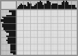 Japanese crossword &laquo;Aardwolf&raquo;