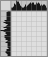 Random crossword