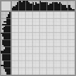Japanese crossword «Yawning turtle» Japanese crossword «Yawning turtle»