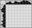 Japanese crossword &laquo;Yawn&raquo;