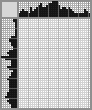 Japanese crossword «Jacques-Louis David - French artist» Japanese crossword «Jacques-Louis David - French artist»
