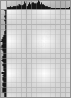 Japanese crossword «Jacques Rene Chirac» Japanese crossword «Jacques Rene Chirac»