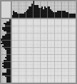 Japanese crossword «Jak ("Cinderella")» Japanese crossword «Jak ("Cinderella")»